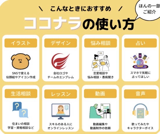 🔥知らない人だけ損してる？ココナラの世界🔥